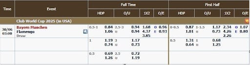 Flamengo vs Bayern Munchen .1