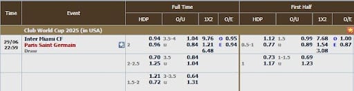 Prediksi UFABolaMania - PSG vs Inter Miami FIFA CWC 2025.1